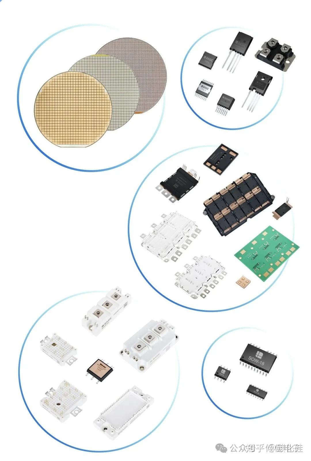 SiC碳化硅功率器件产业宣言 解析重塑功率半导体未来的“三个必然”